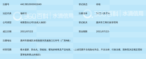 惠州市家的日用品