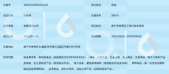 广西盛世德和酒业