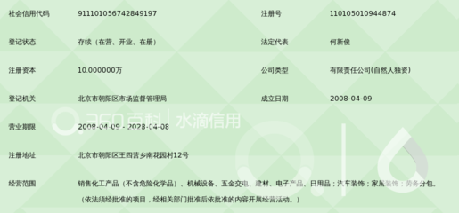 北京尚嘉创新玻璃制品